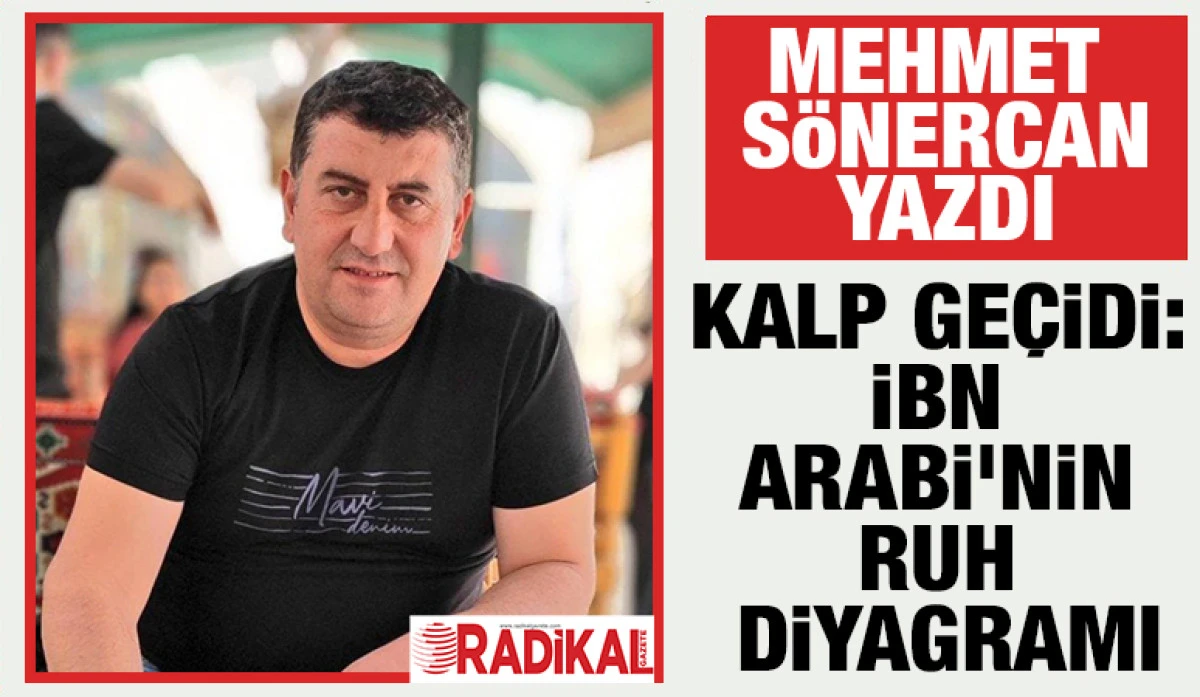 Mehmet Sönercan yazdı: Kalp Geçidi: İbn Arabi’nin Ruh Diyagramı